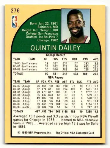 1990 Hoops #276 Quintin Dailey Seattle SuperSonics Basketball Cards ID:55670 - Basketball Card Single