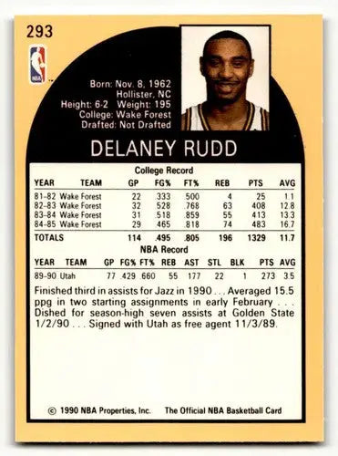 1990 Hoops #293 Delaney Rudd Utah Jazz Basketball Cards NM Near Mint ID:55680 - Basketball Card Single