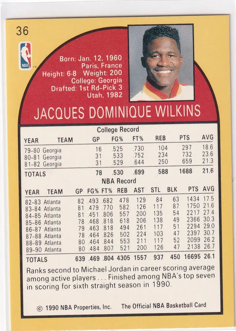 1990 HOOPS #36 DOMINIQUE WILKENS- ATLANTA HAWKS - Basketball Card Single