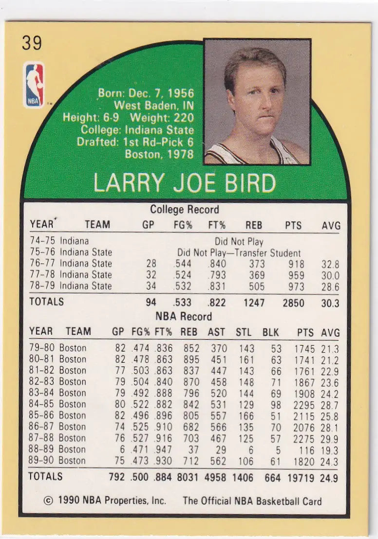 1990 HOOPS #39 LARRY BIRD- BOSTON CELTICS - Basketball Card Single