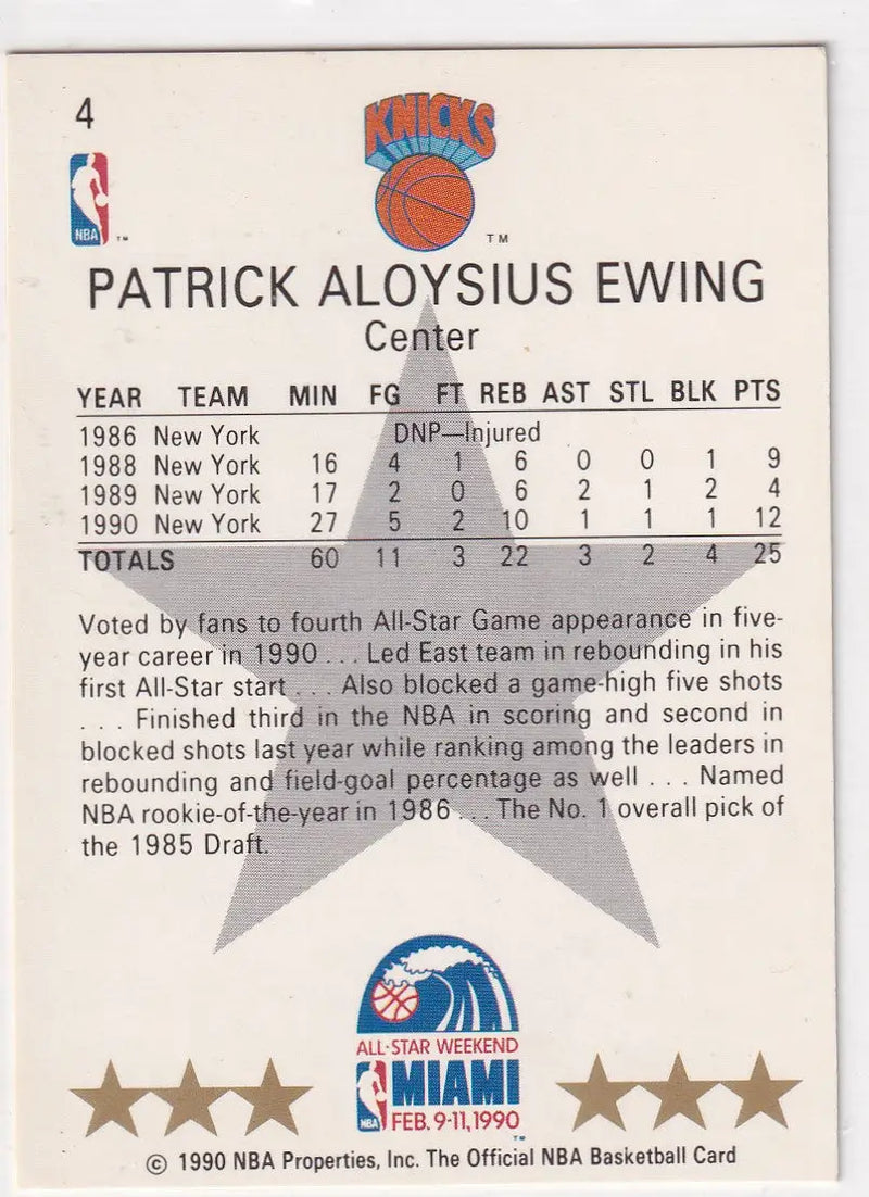 1990 HOOPS #4 PATRICK EWING ALL STAR- NEW YORK KNICKS - Basketball Card Single