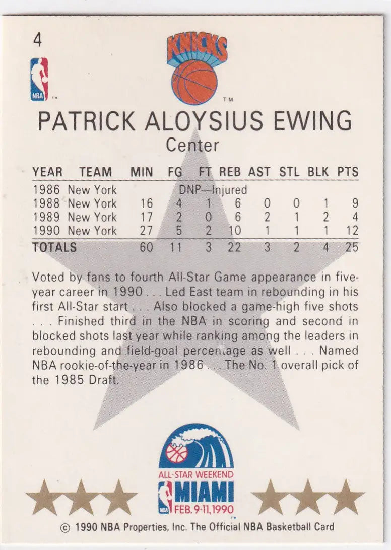 1990 HOOPS #4 PATRICK EWING ALL STAR WEEKEND- NEW YORK KNICKS - Basketball Card Single