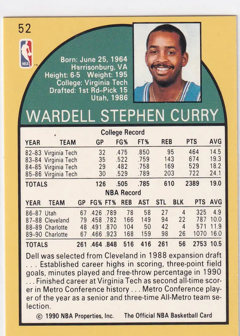 1990 HOOPS #52 DELL CURRY- CHARLOTTE HORNETS - Basketball Card Single