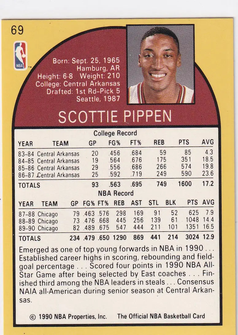 1990 HOOPS #69 SCOTTIE PIPPEN- CHICAGO BULLS - Basketball Card Single