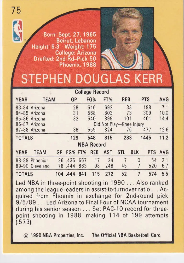 1990 HOOPS #75 STEVE KERR- CLEVELAND CAVALIERS - Basketball Card Single