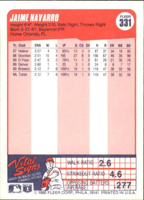 1990 Jaime Navarro Fleer Baseball Card #331 - Baseball Card Single