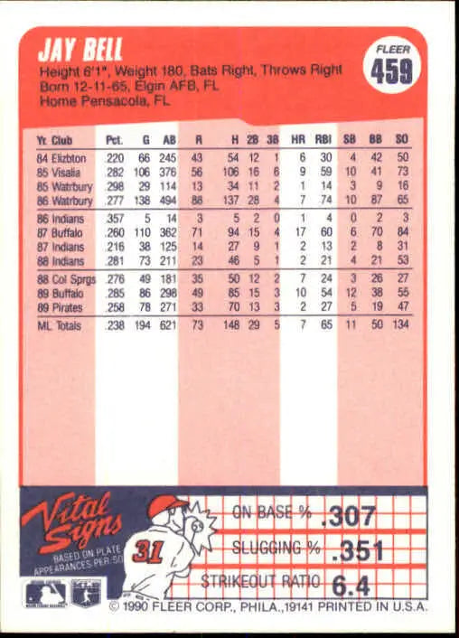 1990 Jay Bell Fleer Baseball Card #459