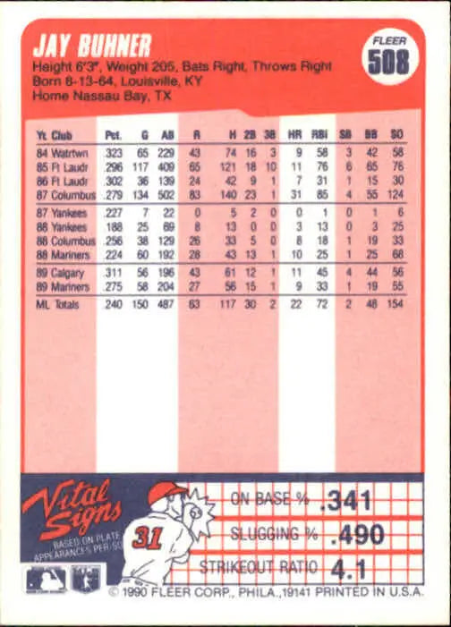 1990 Jay Buhner Fleer Baseball Card #508