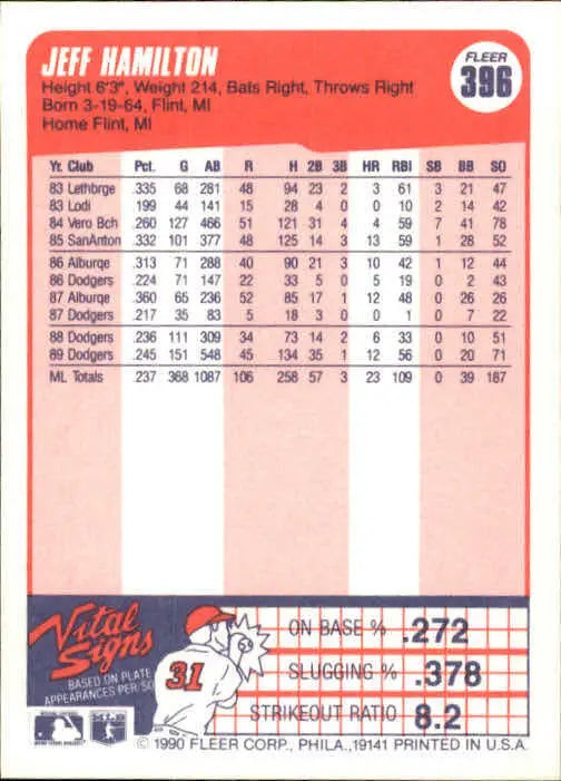 1990 Jeff Hamilton Fleer Baseball Card #396