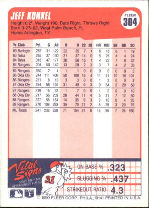 1990 Jeff Kunkel Fleer Baseball Card #304