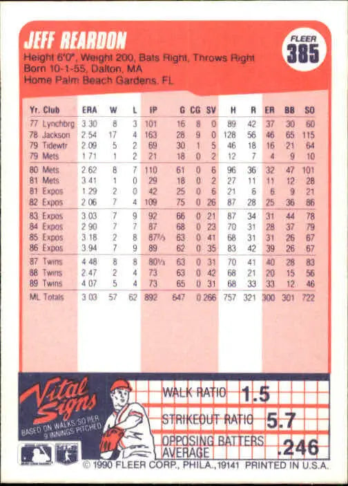 1990 Jeff Reardon Fleer Baseball Card #385 - Baseball Card Single