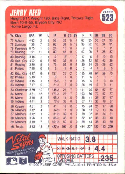 1990 Jerry Reed Fleer Baseball Card #523
