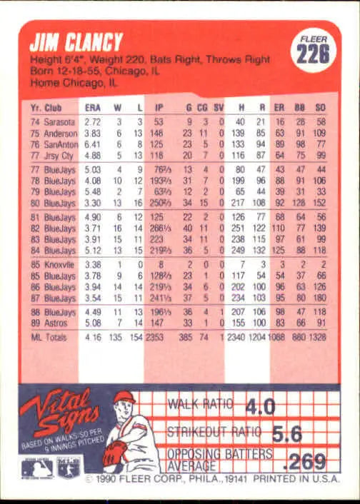 1990 Jim Clancy Fleer Baseball Card #226 - Baseball Card Single