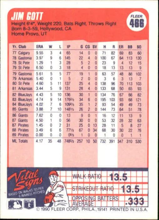 1990 Jim Gott Fleer Baseball Card #466