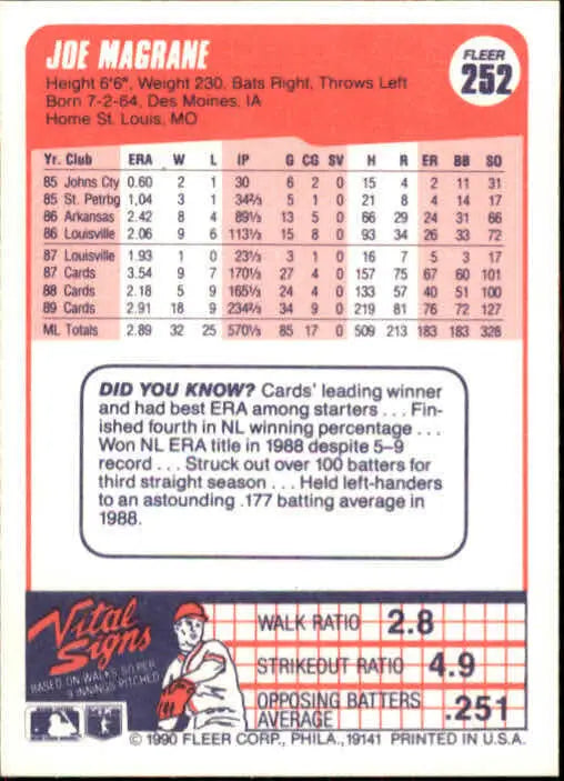 1990 Joe Magrane Fleer Baseball Card #252 - Baseball Card Single