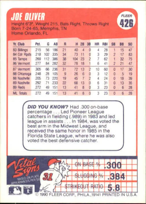 1990 Joe Oliver Fleer Baseball Card #426