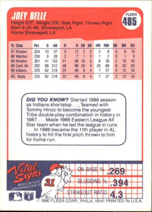 1990 Joey Belle Fleer Baseball Card #485 - Baseball Card Single