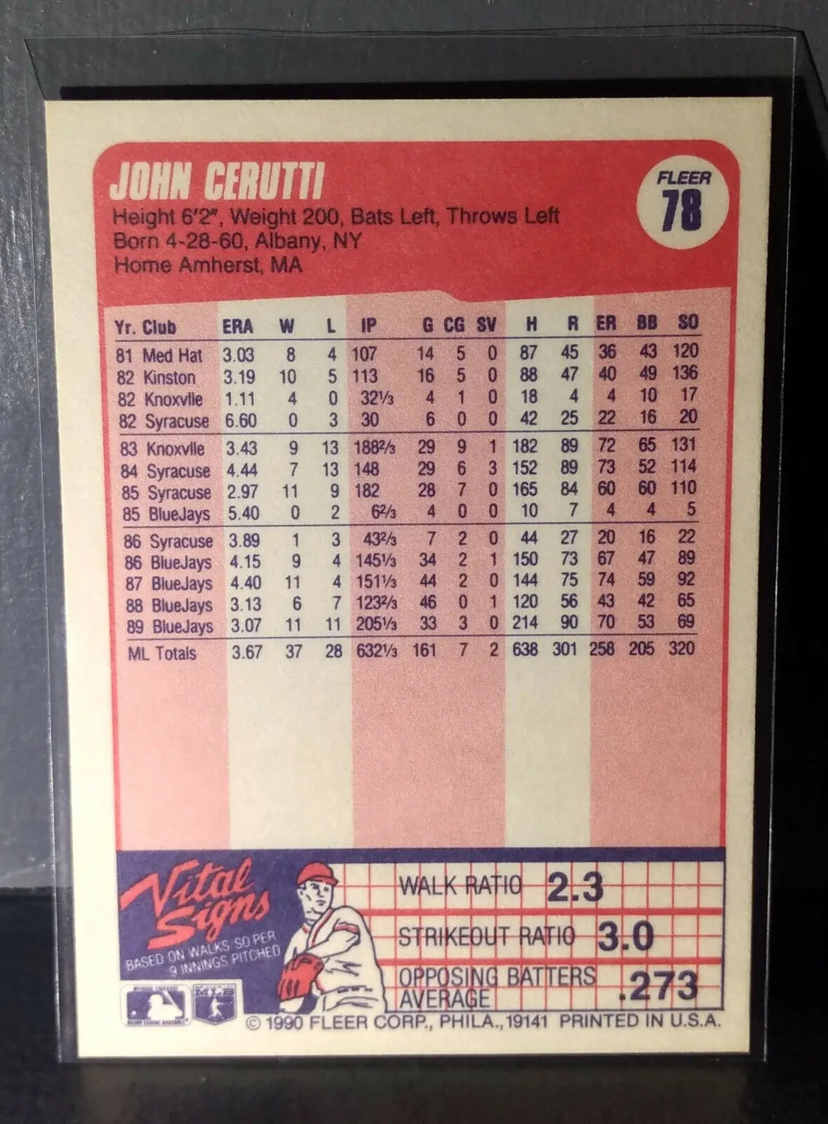 1990 John Cerutti Fleer Baseball Card #78 - Baseball Card Single