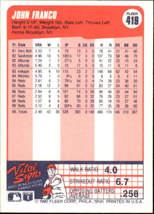 1990 John Franco Fleer Baseball Card #419