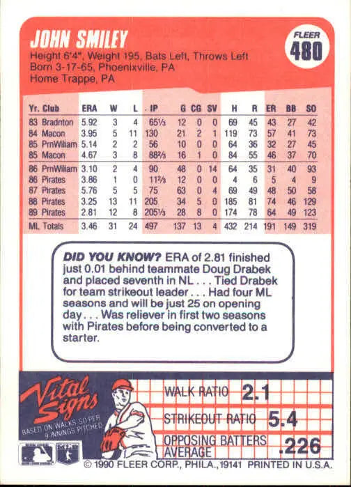 1990 John Smiley Fleer Baseball Card #480 - Baseball Card Single