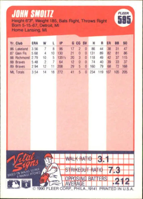 1990 John Smoltz Fleer Baseball Card #595