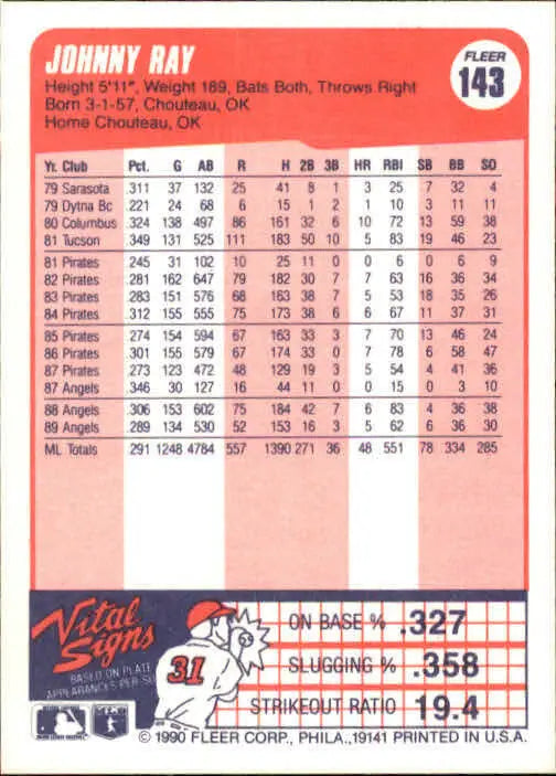 1990 Johnny Ray Fleer Baseball Card #143 - Baseball Card Single