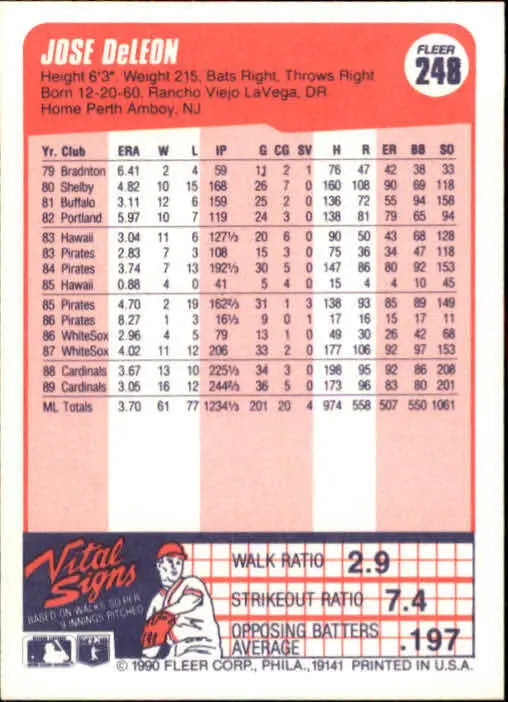 1990 Jose DeLeon Fleer Baseball Card #248