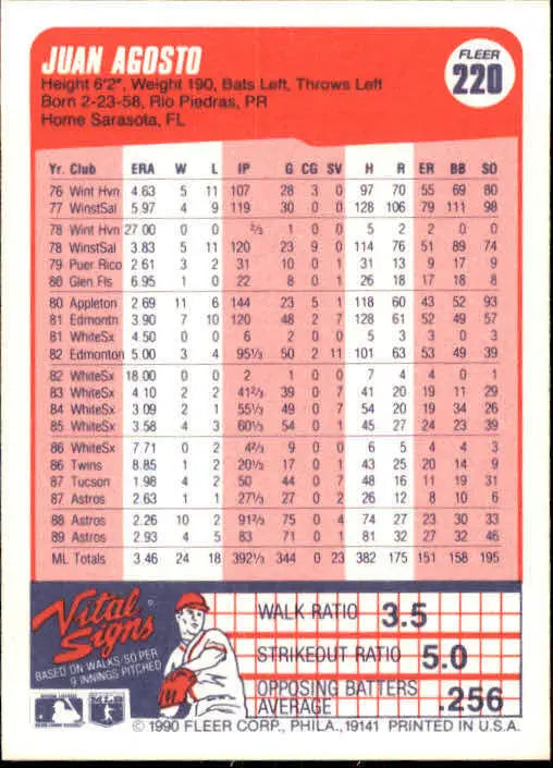 1990 Juan Agosto Fleer Baseball Card #220