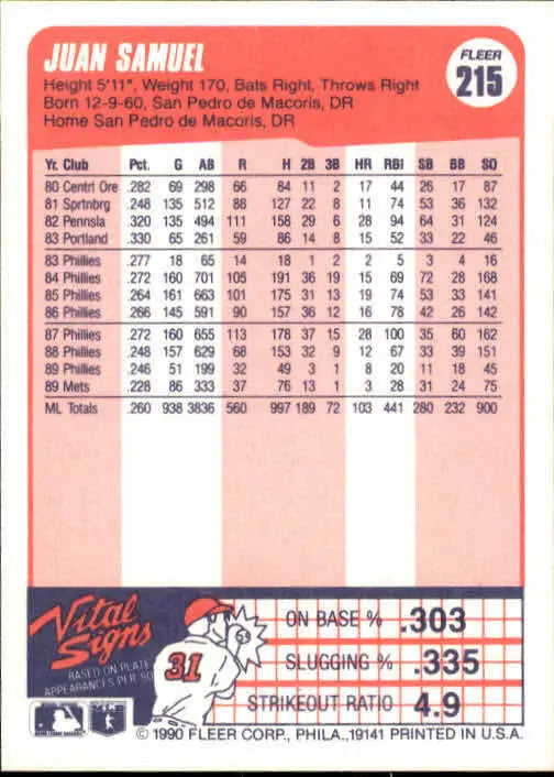 1990 Juan Samuel Fleer Baseball Card #215