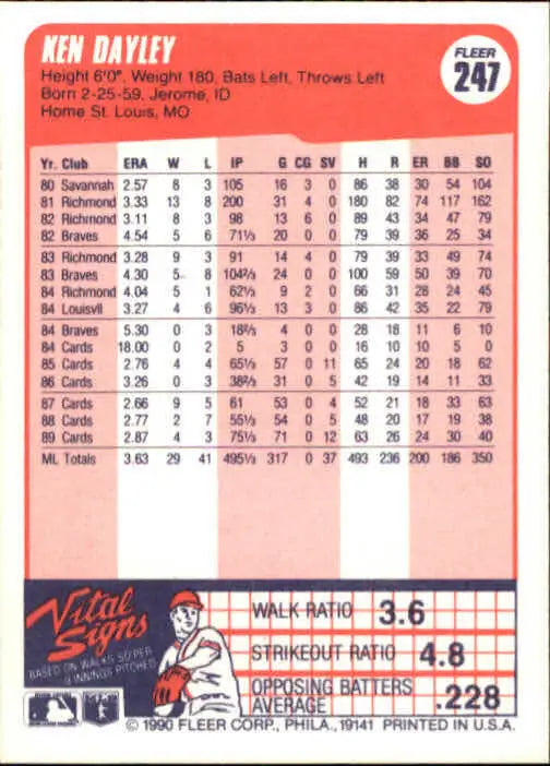 1990 Ken Dayley Fleer Baseball Card #247 - Baseball Card Single