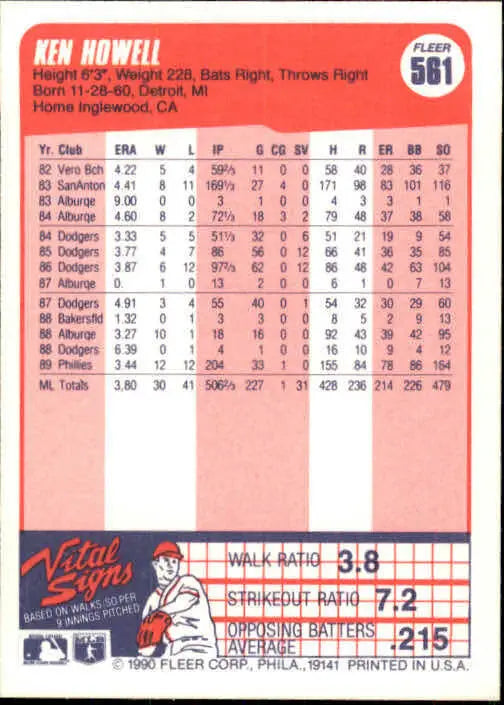 1990 Ken Howell Fleer Baseball Card #561 - Baseball Card Single