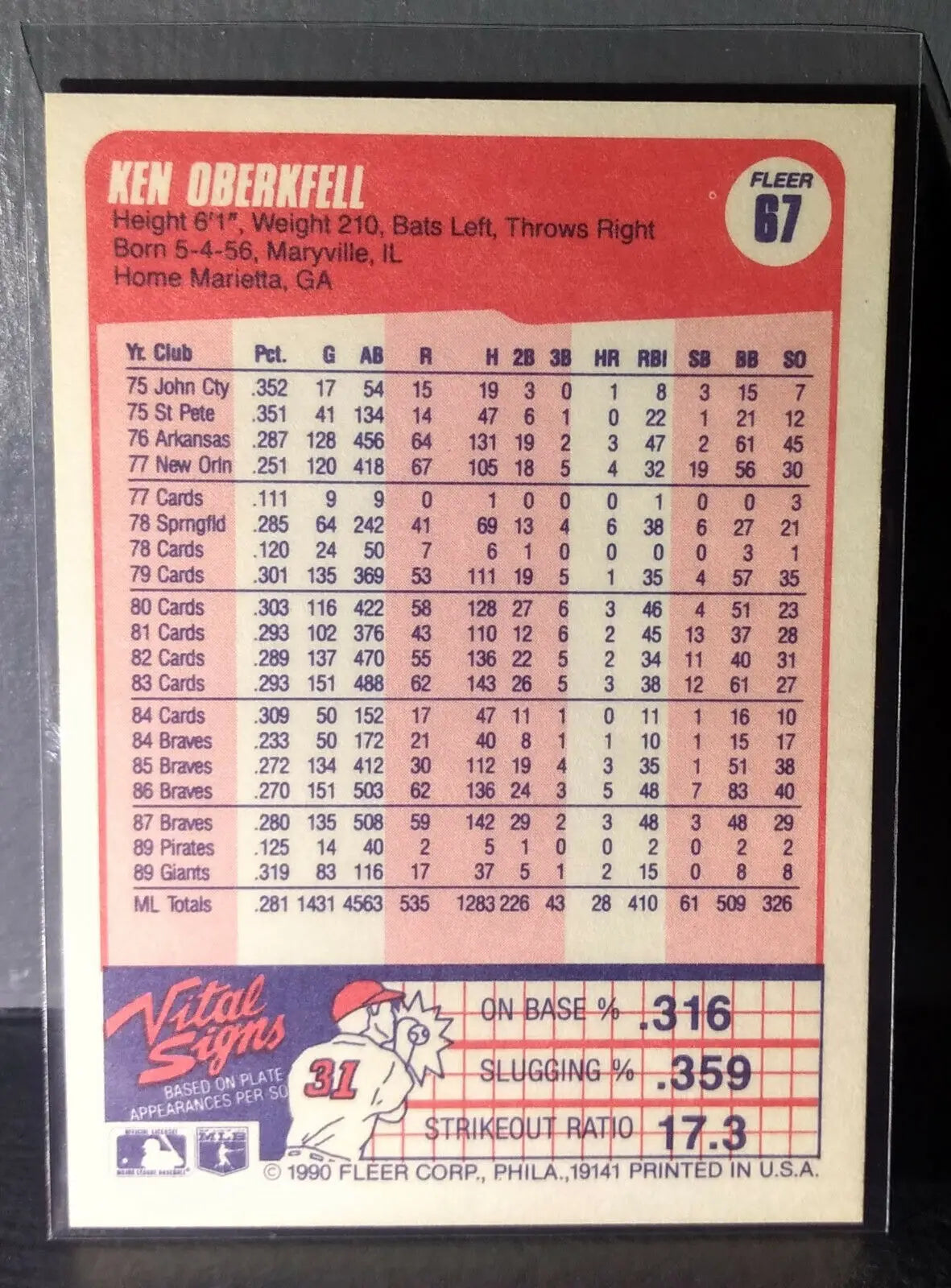 1990 Ken Oberkfell Fleer Baseball Card #67 - Baseball Card Single