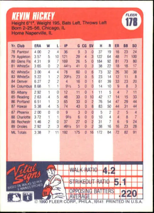 1990 Kevin Hickey Fleer Baseball Card #178