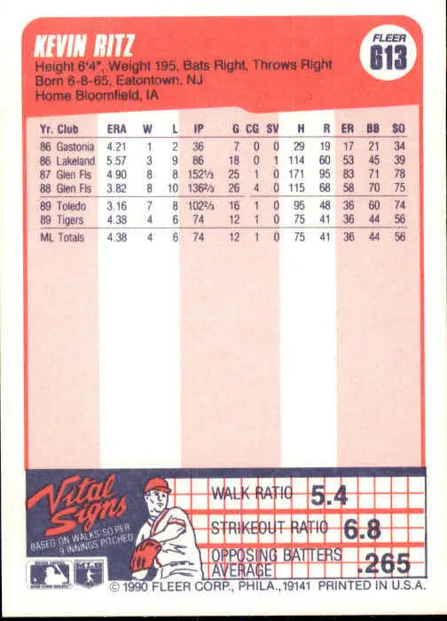1990 Kevin Ritz Fleer Baseball Card #613 - Baseball Card Single