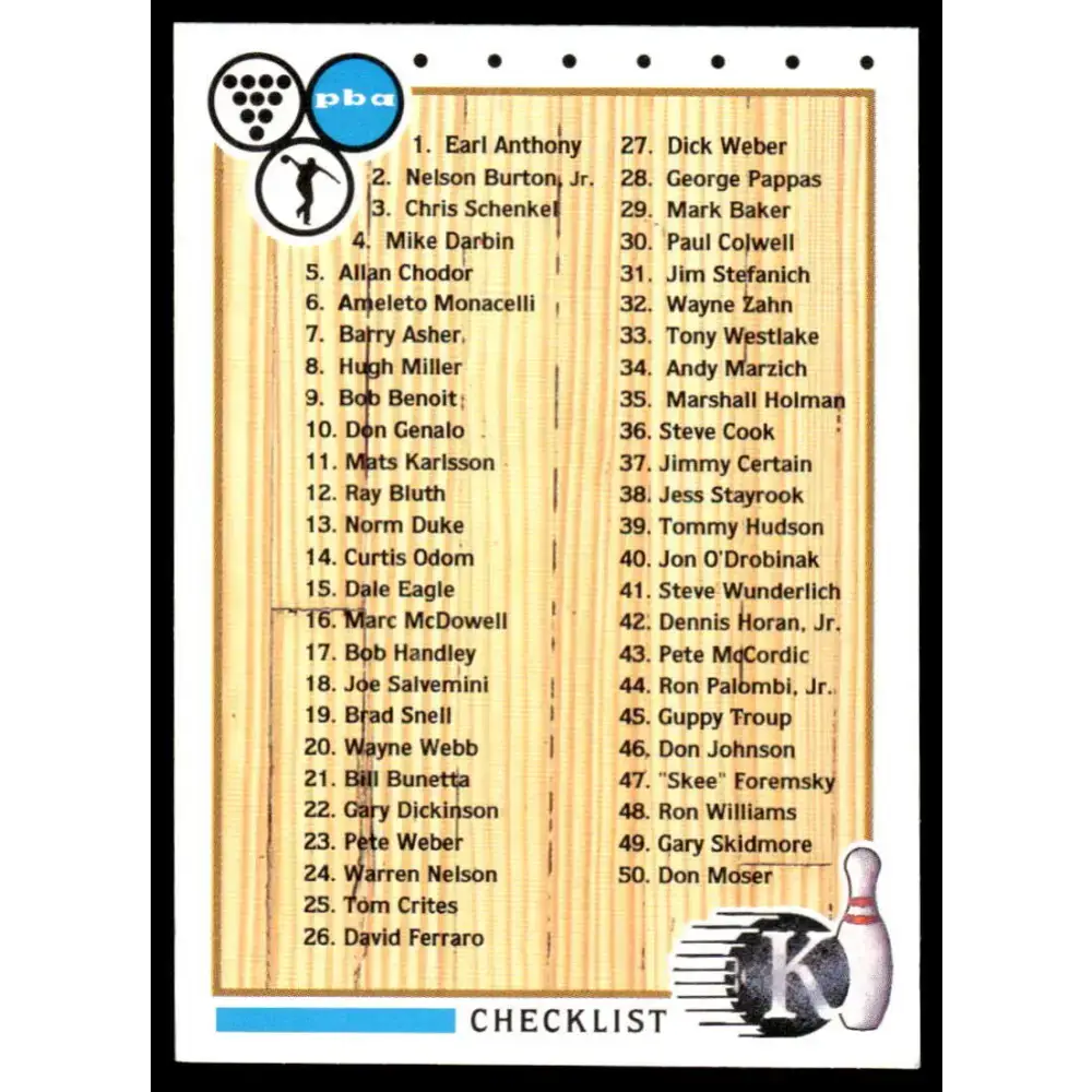 1990 Kingpins #100 Checklist NM-MT PBA Bowling Card - Other