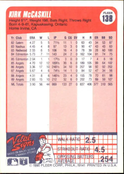 1990 Kirk McCaskill Fleer Baseball Card #138 - Baseball Card Single
