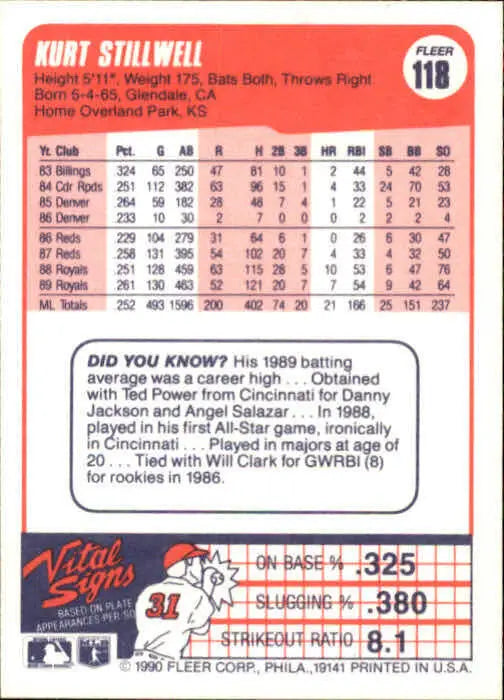 1990 Kurt Stillwell Fleer Baseball Card #118 - Baseball Card Single