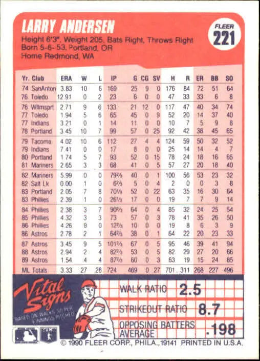 1990 Larry Andersen Fleer Baseball Card #221 - Baseball Card Single
