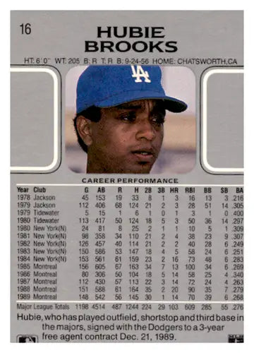 1990 Leaf #16 Hubie Brooks EX/NM Dodgers ID:64995 - Baseball Card Single