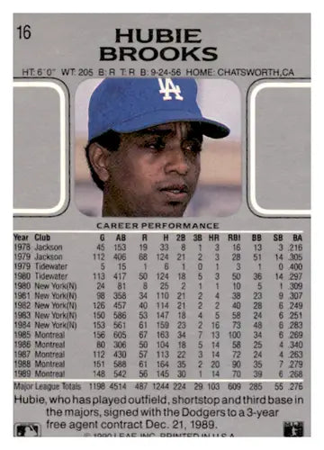 Original gloss Hubie Brooks baseball card from 1990 Leaf #16 Dodgers ID 64996