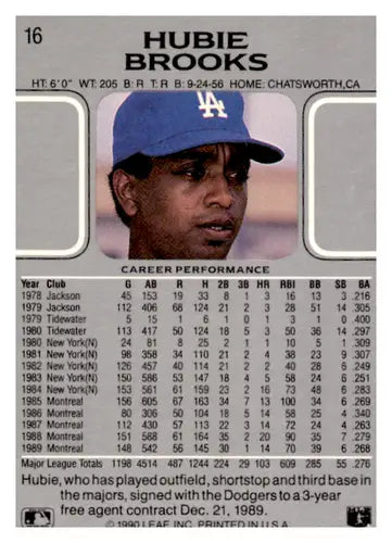 Original gloss Hubie Brooks baseball card 1990 Leaf #16 Dodgers ID 64997
