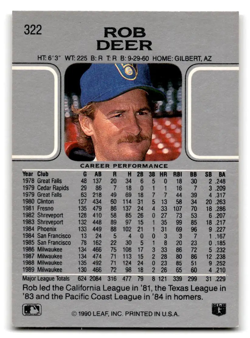 1990 Leaf #322 Rob Deer - Baseball Card Single