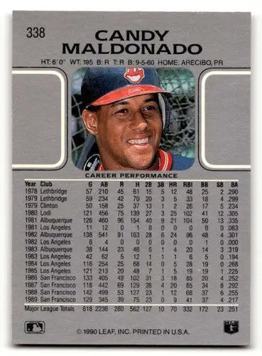 1990 Leaf #338 Candy Maldonado Cleveland Indians Baseball Cards EX/N ID:59549 - Baseball Card Single