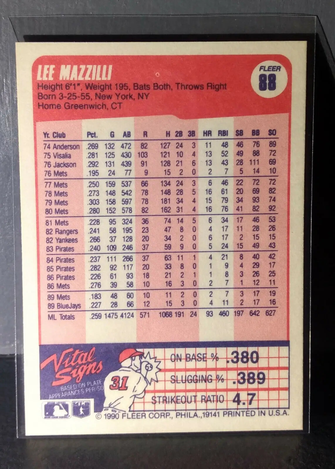 1990 Lee Mazzilli Fleer Baseball Card #88 - Baseball Card Single