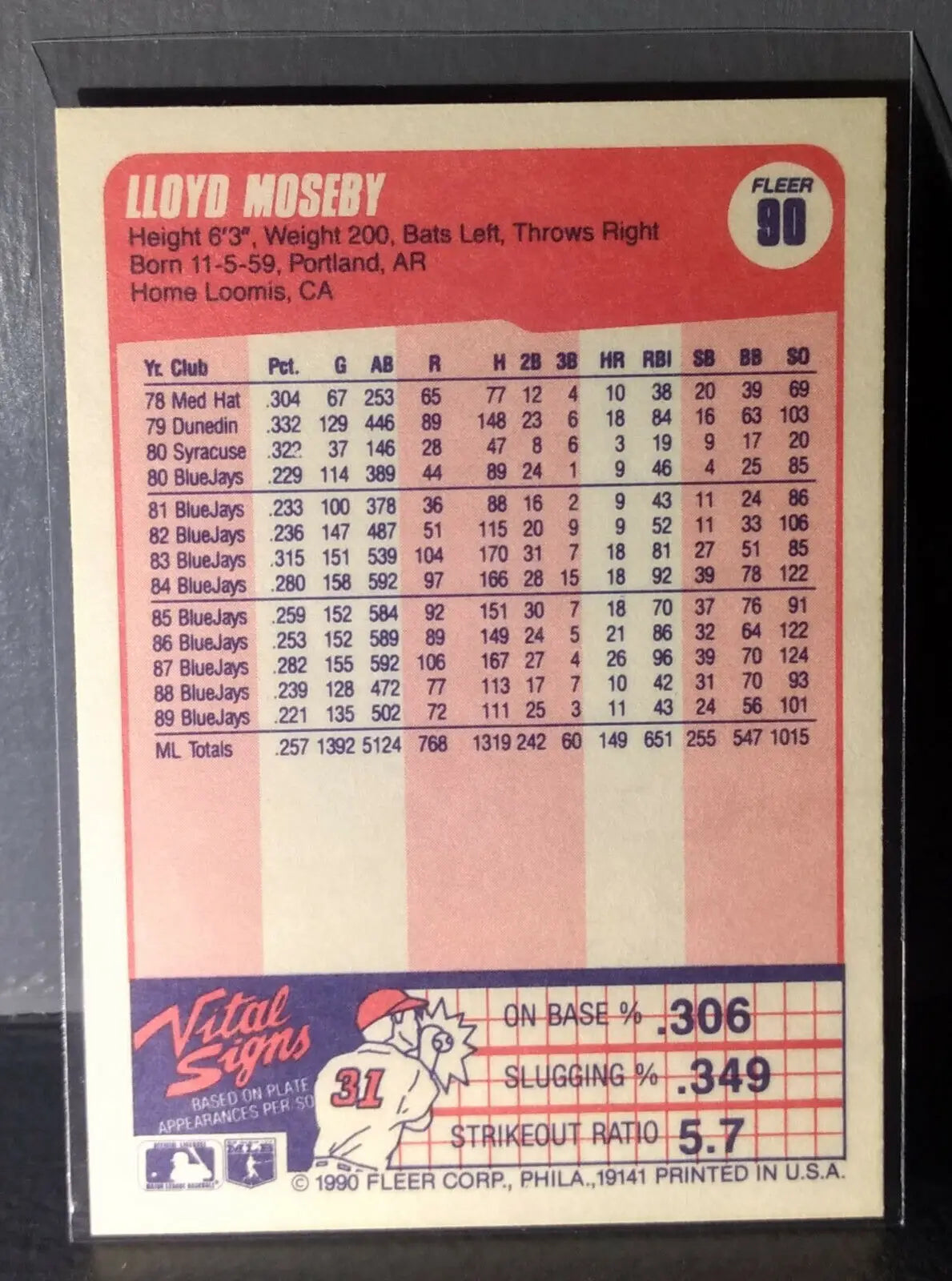 1990 Lloyd Moseby Fleer Baseball Card #90 - Baseball Card Single