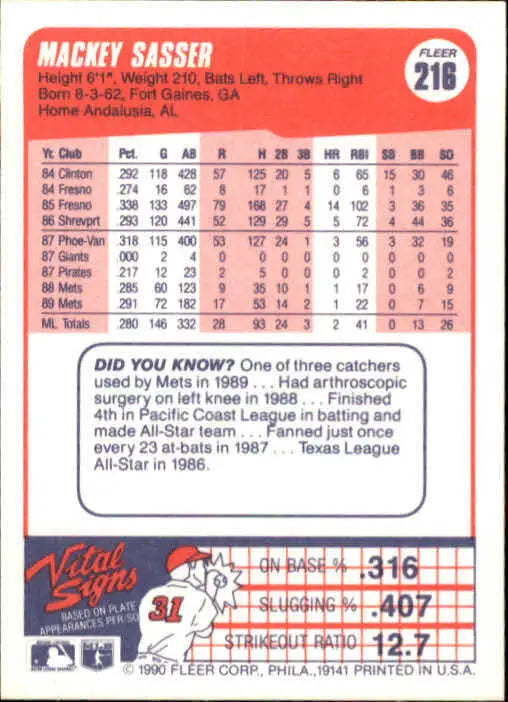 1990 Mackey Sasser Fleer Baseball Card #216