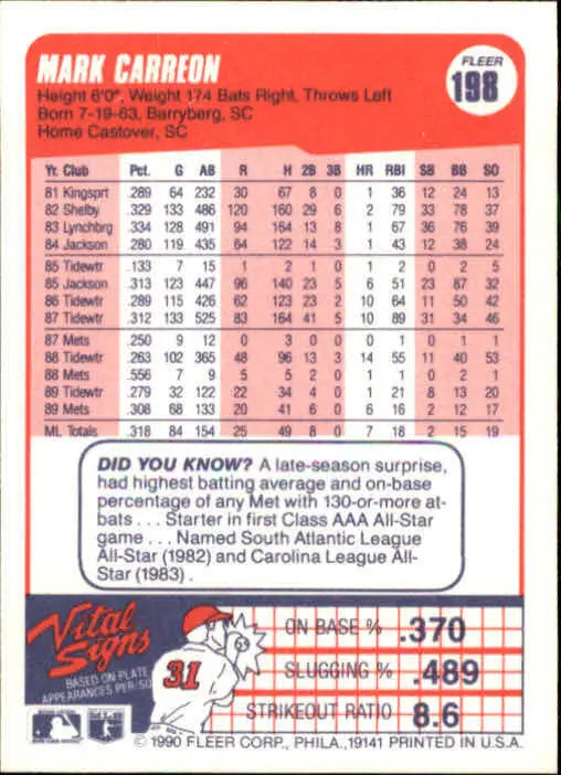 1990 Mark Carreon Fleer Baseball Card #198