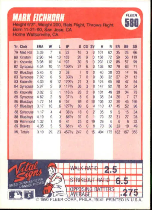 1990 Mark Eichhorn Fleer Baseball Card #580 - Baseball Card Single