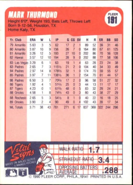 1990 Mark Thurmond Fleer Baseball Card #191 - Baseball Card Single