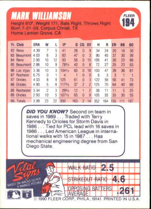 1990 Mark Williamson Fleer Baseball Card #194 - Baseball Card Single